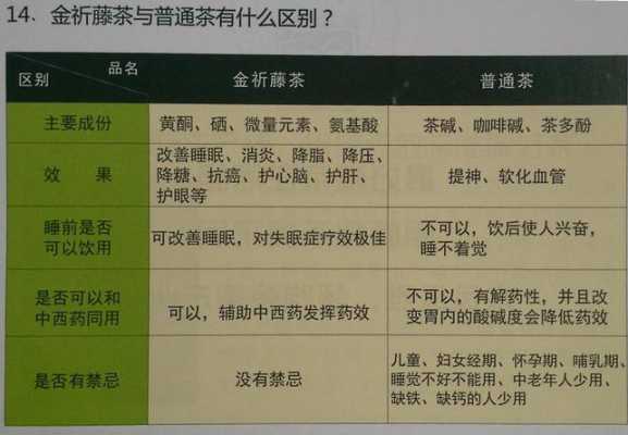 藤茶介绍,山住茶加盟费-第2张图片-厨房小当家 藤茶介绍,山住茶加盟费-第2张图片-厨房小当家
