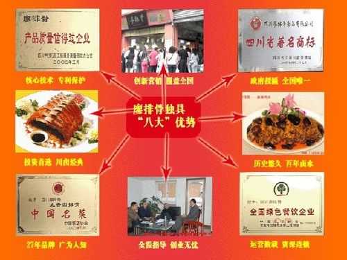 廖排骨加盟店怎么样(廖排骨加盟费价格表加盟)-第1张图片-厨房小当家 廖排骨加盟店怎么样(廖排骨加盟费价格表加盟)-第1张图片-厨房小当家