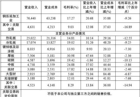 搜了宝百分之三的利率靠谱吗,搜宝餐饮怎么样可靠吗-第2张图片-厨房小当家 搜了宝百分之三的利率靠谱吗,搜宝餐饮怎么样可靠吗-第2张图片-厨房小当家