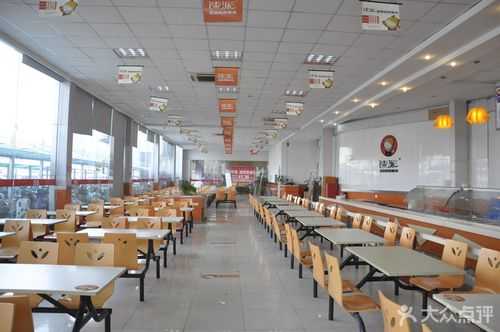 餐饮管理公司怎么样(餐饮管理公司怎么样)-第2张图片-厨房小当家 餐饮管理公司怎么样(餐饮管理公司怎么样)-第2张图片-厨房小当家