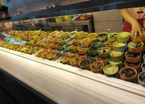 怎么样开快餐店(怎样开一家快餐店)-第3张图片-厨房小当家 怎么样开快餐店(怎样开一家快餐店)-第3张图片-厨房小当家