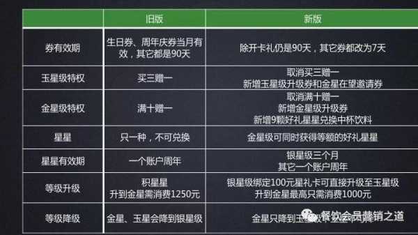 星巴克的工资怎么样(星巴克待遇如何)-第2张图片-厨房小当家 星巴克的工资怎么样(星巴克待遇如何)-第2张图片-厨房小当家