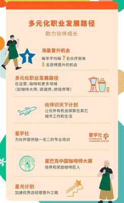 星巴克的工资怎么样(星巴克待遇如何)-第3张图片-厨房小当家 星巴克的工资怎么样(星巴克待遇如何)-第3张图片-厨房小当家