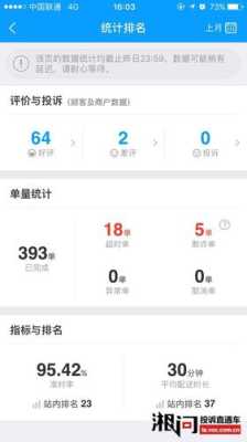 饿了么代理费用大概要多少,如何代理饿了么-第2张图片-厨房小当家 饿了么代理费用大概要多少,如何代理饿了么-第2张图片-厨房小当家