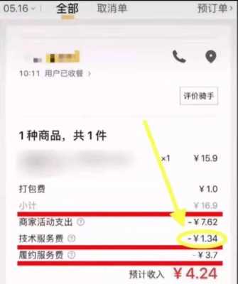 加盟美团外卖怎么样（加盟美团站点需要多少资金）-第1张图片-厨房小当家