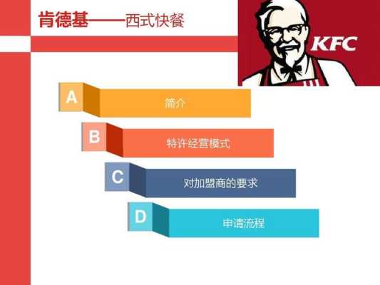 肯德基加盟条件和费用,肯德基怎么样加盟的-第2张图片-厨房小当家 肯德基加盟条件和费用,肯德基怎么样加盟的-第2张图片-厨房小当家