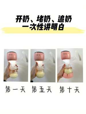 新手妈妈为什么要把多余的乳汁挤出来?新手妈,开个奶吧怎么样赚钱-第1张图片-厨房小当家 新手妈妈为什么要把多余的乳汁挤出来?新手妈,开个奶吧怎么样赚钱-第1张图片-厨房小当家