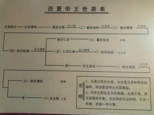 皇帝煌怎么样(帝皇和煌上煌的区别)-第3张图片-厨房小当家 皇帝煌怎么样(帝皇和煌上煌的区别)-第3张图片-厨房小当家
