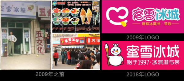 蜜雪冰城为什么会被大家所认可,密雪冰城怎么样?-第3张图片-厨房小当家 蜜雪冰城为什么会被大家所认可,密雪冰城怎么样?-第3张图片-厨房小当家