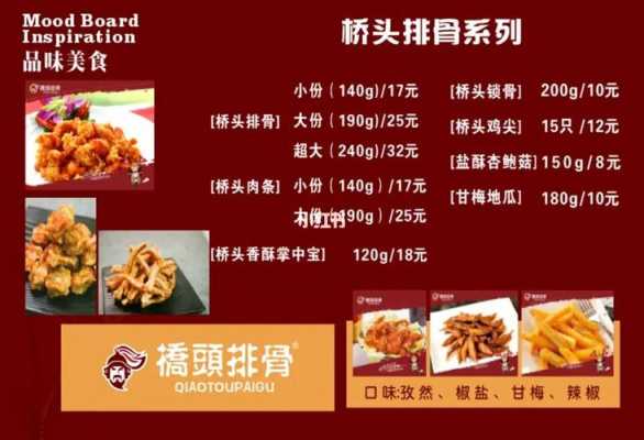 桥头排骨赚钱吗,收入稳定利润惊人,加盟桥头排骨怎么样啊-第2张图片-厨房小当家 桥头排骨赚钱吗,收入稳定利润惊人,加盟桥头排骨怎么样啊-第2张图片-厨房小当家