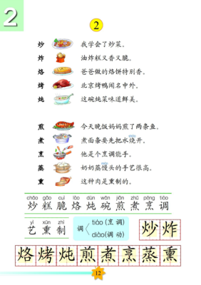 学做饭去哪里(形容自己动手学做饭的成语)-第3张图片-厨房小当家 学做饭去哪里(形容自己动手学做饭的成语)-第3张图片-厨房小当家
