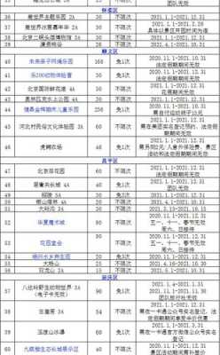 百多乐怎么样(秦皇岛有几个滑雪场?价格都怎么样?都有年票)-第3张图片-厨房小当家 百多乐怎么样(秦皇岛有几个滑雪场?价格都怎么样?都有年票)-第3张图片-厨房小当家