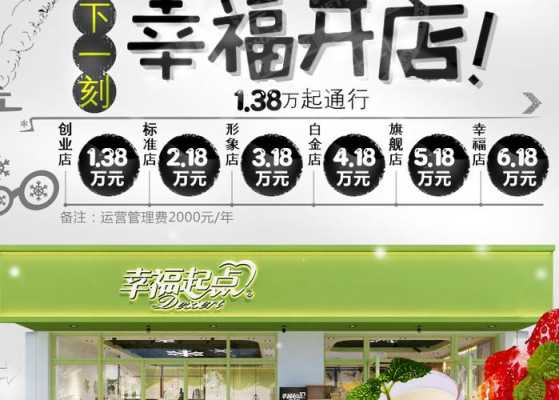 加盟幸福起点怎么样(加盟幸福起点怎么样赚钱)-第1张图片-厨房小当家 加盟幸福起点怎么样(加盟幸福起点怎么样赚钱)-第1张图片-厨房小当家
