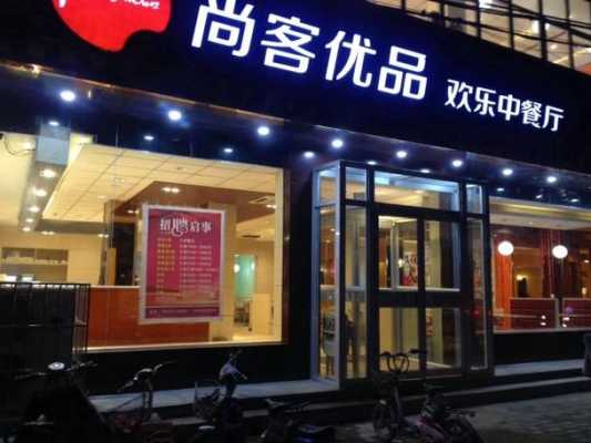 尚客优品快餐怎么样(尚客优品酒店是合资企业么)-第1张图片-厨房小当家 尚客优品快餐怎么样(尚客优品酒店是合资企业么)-第1张图片-厨房小当家