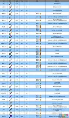 星露谷物语青豆几天收一次,青豆收购商-第1张图片-厨房小当家 星露谷物语青豆几天收一次,青豆收购商-第1张图片-厨房小当家