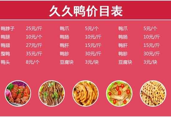 久久鸭利润怎么样(久久鸭的利润是多少)-第1张图片-厨房小当家 久久鸭利润怎么样(久久鸭的利润是多少)-第1张图片-厨房小当家