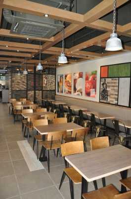 餐饮怎么样直营连锁(餐饮怎么样直营连锁店)-第3张图片-厨房小当家 餐饮怎么样直营连锁(餐饮怎么样直营连锁店)-第3张图片-厨房小当家