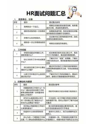 餐饮行业人事怎么样(餐饮行业hr)-第2张图片-厨房小当家 餐饮行业人事怎么样(餐饮行业hr)-第2张图片-厨房小当家