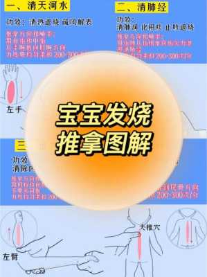 按摩哪里可以治感冒(如何通过按摩来通感冒后的鼻塞)-第3张图片-厨房小当家 按摩哪里可以治感冒(如何通过按摩来通感冒后的鼻塞)-第3张图片-厨房小当家