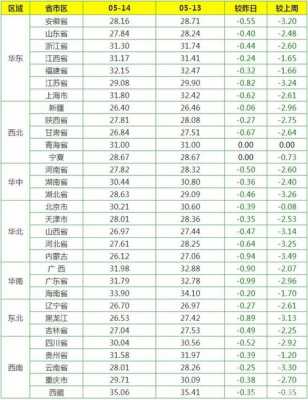 大台农饲料有限公司我喂的优乳浓这款料猪吃了长势不怎么好价格又贵求回答,优浓冰淇淋加盟怎么样啊-第1张图片-厨房小当家 大台农饲料有限公司我喂的优乳浓这款料猪吃了长势不怎么好价格又贵求回答,优浓冰淇淋加盟怎么样啊-第1张图片-厨房小当家