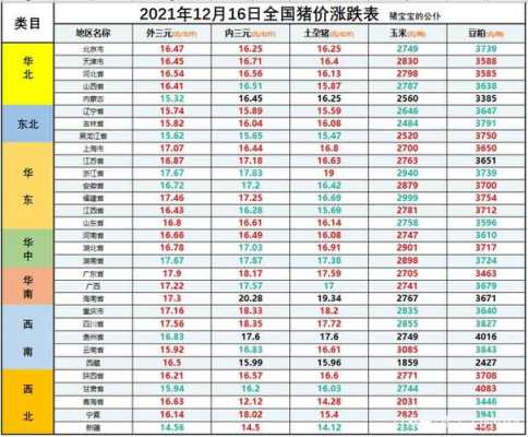 大台农饲料有限公司我喂的优乳浓这款料猪吃了长势不怎么好价格又贵求回答,优浓冰淇淋加盟怎么样啊-第2张图片-厨房小当家 大台农饲料有限公司我喂的优乳浓这款料猪吃了长势不怎么好价格又贵求回答,优浓冰淇淋加盟怎么样啊-第2张图片-厨房小当家