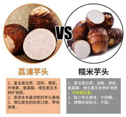 世界十大香芋品种,香芋哪里的最好吃最正宗-第2张图片-厨房小当家 世界十大香芋品种,香芋哪里的最好吃最正宗-第2张图片-厨房小当家