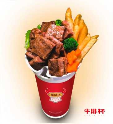 牛排杯发展前景怎么样(宁波博跃繁创餐饮管理有限公司现在从事什么)-第1张图片-厨房小当家 牛排杯发展前景怎么样(宁波博跃繁创餐饮管理有限公司现在从事什么)-第1张图片-厨房小当家