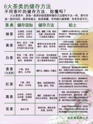 茶叶放在哪里保存最好(茶叶正确的储藏方法)-第1张图片-厨房小当家 茶叶放在哪里保存最好(茶叶正确的储藏方法)-第1张图片-厨房小当家