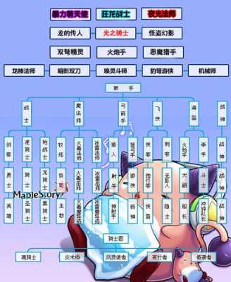 骨骨怪小吃加盟怎么样(冒险岛龙神任务,骷髅犬骨头,在那打有)-第2张图片-厨房小当家 骨骨怪小吃加盟怎么样(冒险岛龙神任务,骷髅犬骨头,在那打有)-第2张图片-厨房小当家
