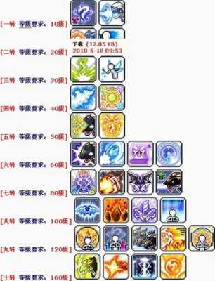 骨骨怪小吃加盟怎么样(冒险岛龙神任务,骷髅犬骨头,在那打有)-第1张图片-厨房小当家 骨骨怪小吃加盟怎么样(冒险岛龙神任务,骷髅犬骨头,在那打有)-第1张图片-厨房小当家