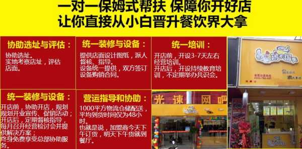 加盟养鸡风险大吗,鸡不渴失加盟费用多少钱-第1张图片-厨房小当家 加盟养鸡风险大吗,鸡不渴失加盟费用多少钱-第1张图片-厨房小当家
