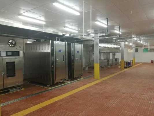 熟食加工厂利润怎么样(熟食加工厂利润怎么样啊)-第1张图片-厨房小当家 熟食加工厂利润怎么样(熟食加工厂利润怎么样啊)-第1张图片-厨房小当家