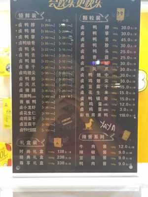 开个周黑鸭利润怎么样(开个周黑鸭利润怎么样啊)-第1张图片-厨房小当家 开个周黑鸭利润怎么样(开个周黑鸭利润怎么样啊)-第1张图片-厨房小当家