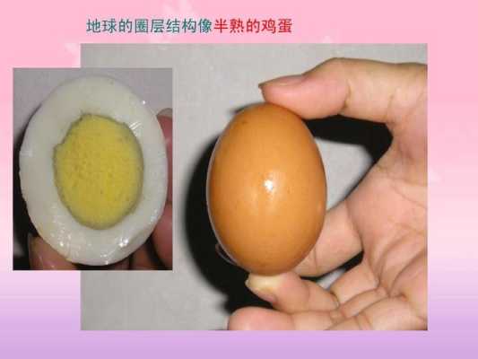 鸡蛋蛋白质在哪里(鸡蛋的蛋白属于地球的哪个地方)-第3张图片-厨房小当家 鸡蛋蛋白质在哪里(鸡蛋的蛋白属于地球的哪个地方)-第3张图片-厨房小当家