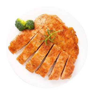 鸡脯肉怎么做煎鸡排,八两排骨能有几块-第3张图片-厨房小当家