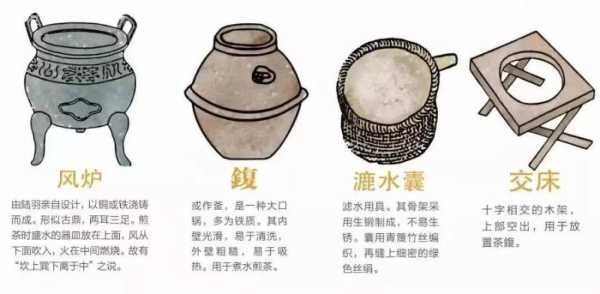 唐代时煮茶为什么要加盐,哪里煮茶加盐最多-第2张图片-厨房小当家 唐代时煮茶为什么要加盐,哪里煮茶加盐最多-第2张图片-厨房小当家