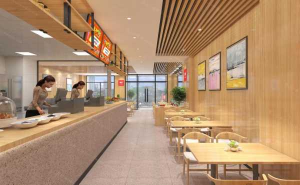 快餐前景怎么样(现在开快餐店前景怎么样)-第1张图片-厨房小当家 快餐前景怎么样(现在开快餐店前景怎么样)-第1张图片-厨房小当家