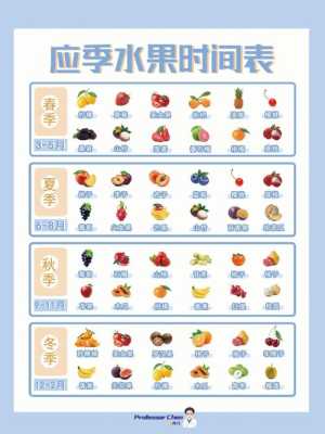 鲜果时间工作怎么样(鲜果时间是什么意思)-第3张图片-厨房小当家 鲜果时间工作怎么样(鲜果时间是什么意思)-第3张图片-厨房小当家