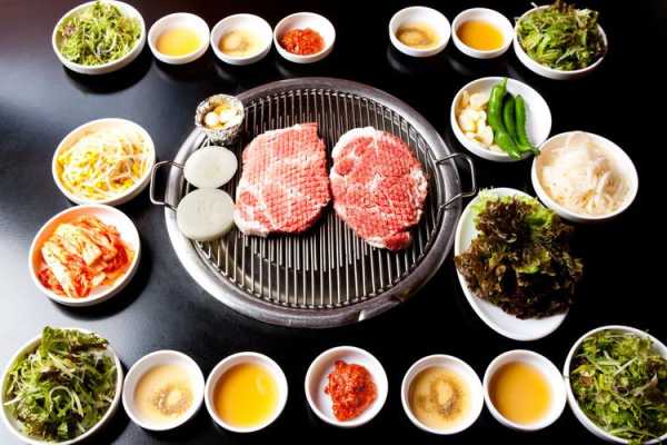 韩国烤肉利润怎么样(韩国烤肉利润怎么样啊)-第3张图片-厨房小当家 韩国烤肉利润怎么样(韩国烤肉利润怎么样啊)-第3张图片-厨房小当家