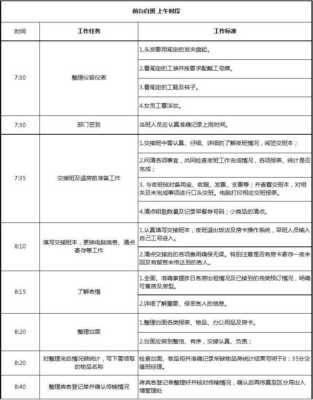 酒店的怎样管理,怎么样做好酒店管理工作-第1张图片-厨房小当家 酒店的怎样管理,怎么样做好酒店管理工作-第1张图片-厨房小当家