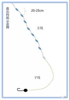 冰鱼是哪里的(饥荒联机版冰雕鱼怎么钓)-第1张图片-厨房小当家 冰鱼是哪里的(饥荒联机版冰雕鱼怎么钓)-第1张图片-厨房小当家