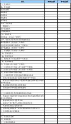 动力鸡车利润怎么样(一只蛋鸡的成本和利润)-第3张图片-厨房小当家 动力鸡车利润怎么样(一只蛋鸡的成本和利润)-第3张图片-厨房小当家