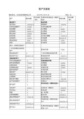 动力鸡车利润怎么样(一只蛋鸡的成本和利润)-第1张图片-厨房小当家 动力鸡车利润怎么样(一只蛋鸡的成本和利润)-第1张图片-厨房小当家