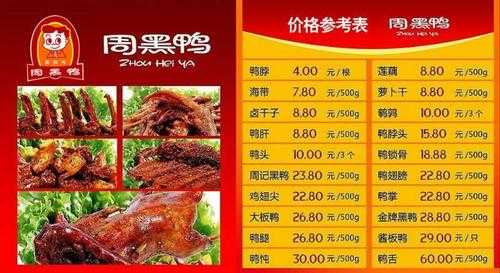 开个周黑鸭店一个月收入大概多少,周黑鸭加盟利润怎么样啊-第2张图片-厨房小当家 开个周黑鸭店一个月收入大概多少,周黑鸭加盟利润怎么样啊-第2张图片-厨房小当家