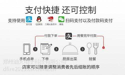 二维火收银怎么样(二维火电脑收银怎么改变字体大小)-第2张图片-厨房小当家 二维火收银怎么样(二维火电脑收银怎么改变字体大小)-第2张图片-厨房小当家
