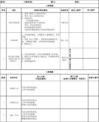 入职餐饮行业怎么样(肯德基管培生入职后真实感受)-第3张图片-厨房小当家 入职餐饮行业怎么样(肯德基管培生入职后真实感受)-第3张图片-厨房小当家