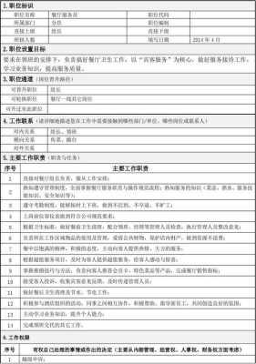怎么样去管理服务员(如何管理服务员)-第2张图片-厨房小当家 怎么样去管理服务员(如何管理服务员)-第2张图片-厨房小当家