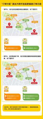 代理美团外卖怎么样呀(怎么承包骑手站点)-第1张图片-厨房小当家 代理美团外卖怎么样呀(怎么承包骑手站点)-第1张图片-厨房小当家