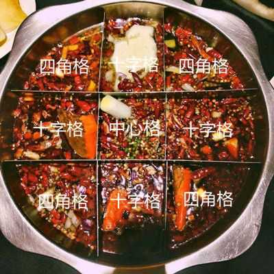 九宫格火锅在哪里(九宫格火锅是源于哪个城市的)-第2张图片-厨房小当家 九宫格火锅在哪里(九宫格火锅是源于哪个城市的)-第2张图片-厨房小当家