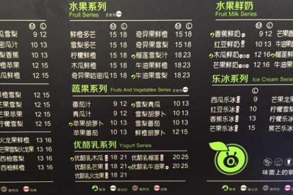 o2果汁和小氧鲜榨汁的区别,o2小氧能挣多少一个月-第3张图片-厨房小当家 o2果汁和小氧鲜榨汁的区别,o2小氧能挣多少一个月-第3张图片-厨房小当家